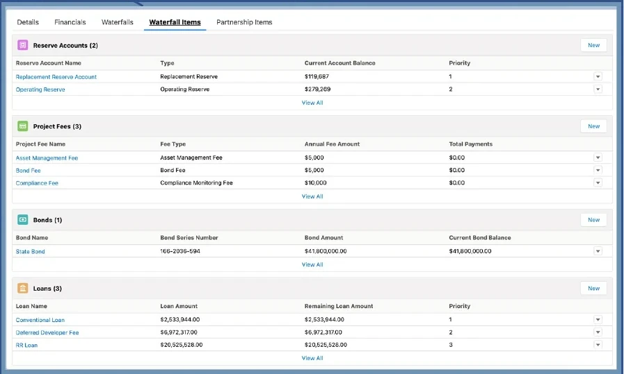 Financial Waterfall screen showing reserve accounts, project fees, bonds, loans, balances, and payment priorities