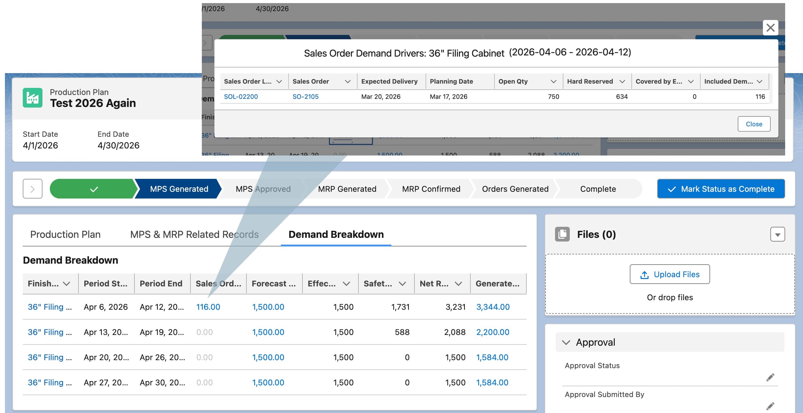 BottomLine ERP production plan showing demand breakdown and the sales-order drivers behind a planned quantity.